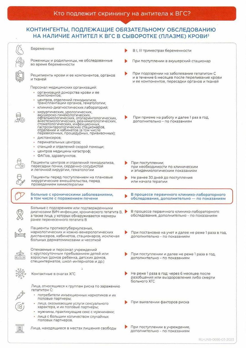 ХГС — молчаливая болезнь — Санкт-Петербургское государственное бюджетное  учреждение здравоохранения «Городская поликлиника № 78»